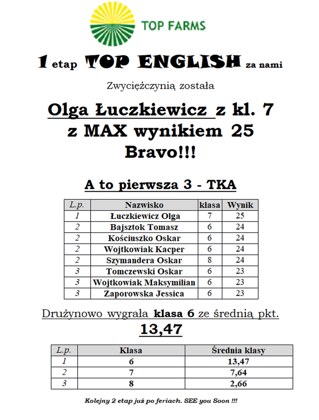 Etap 1