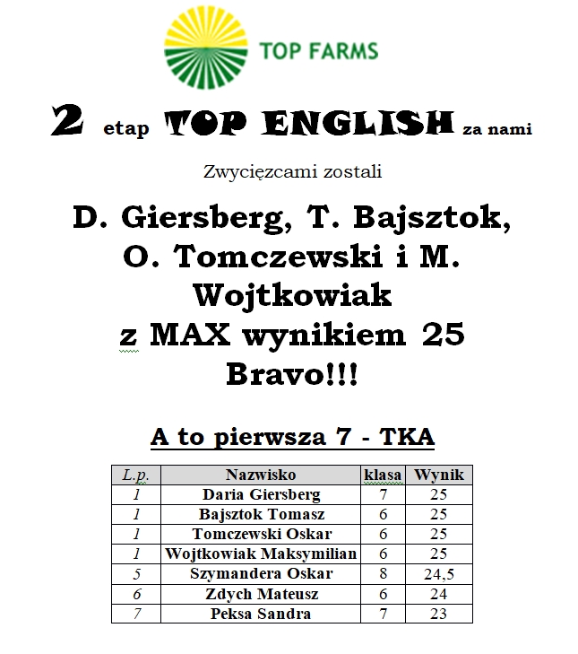 Etap 2 a