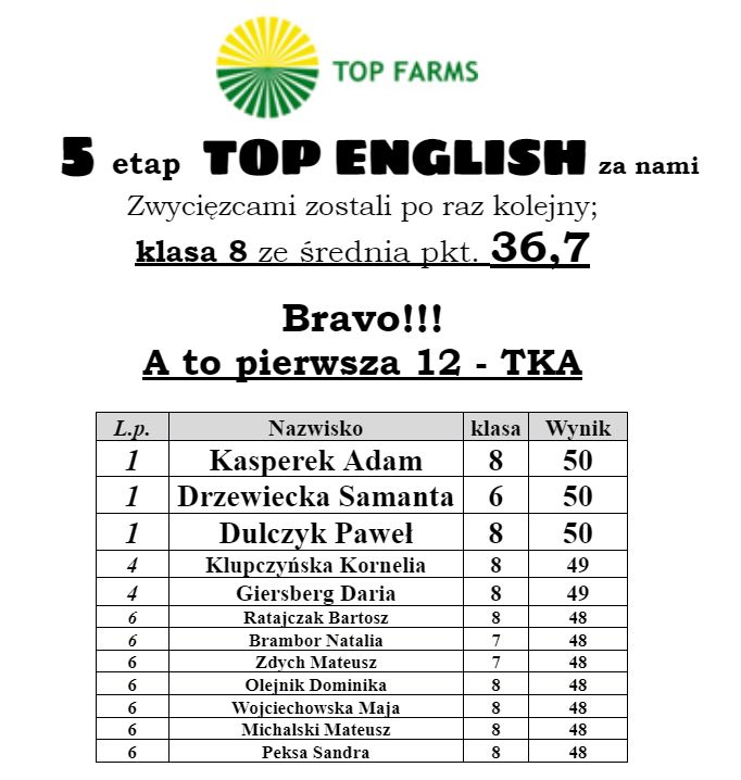 5a