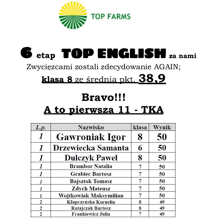 6a