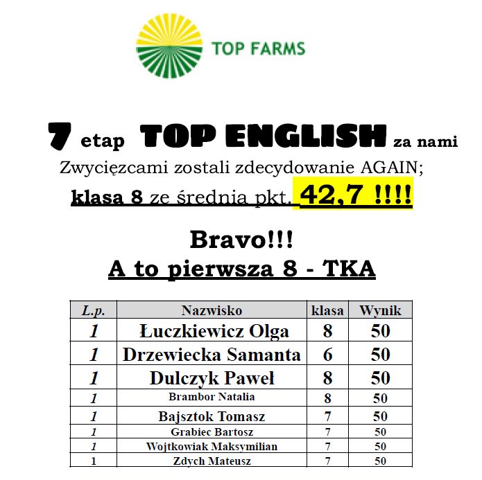 7a